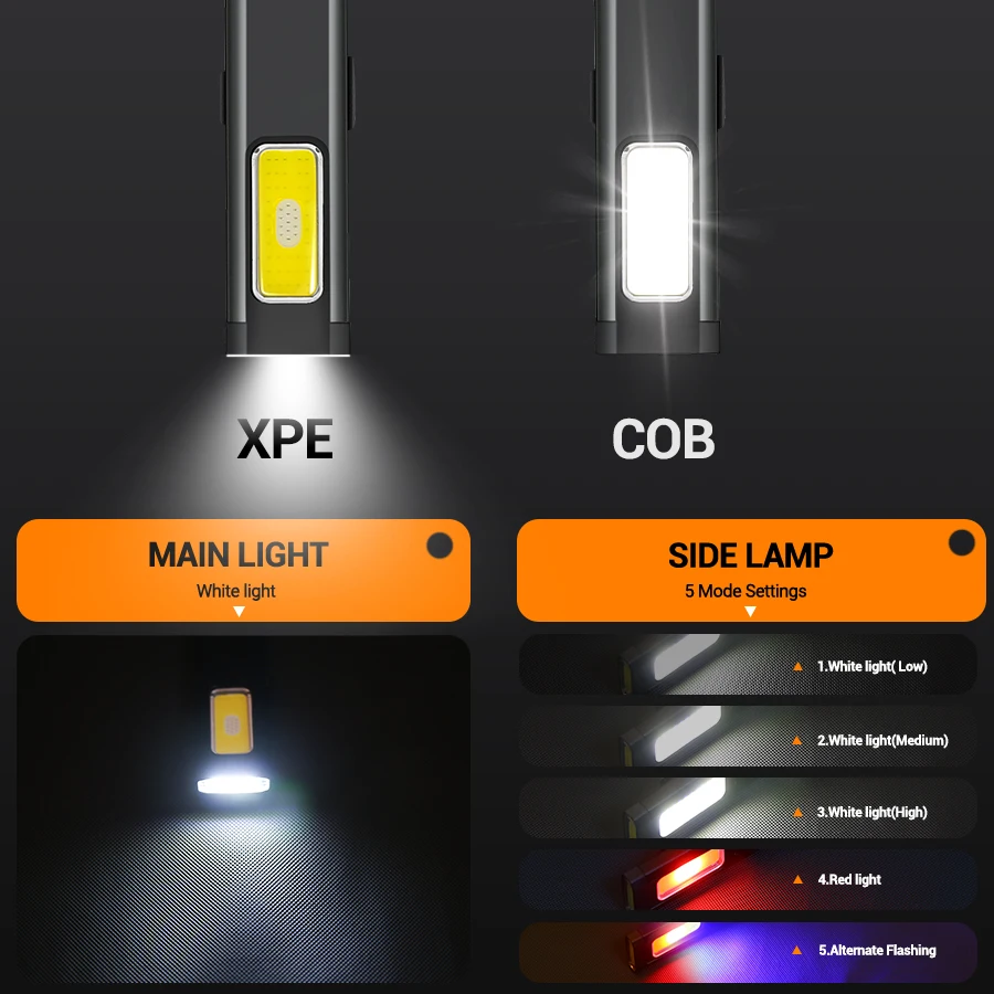 ไฟฉาย LED แบบชาร์จไฟแบบพกพาขนา - Outdoor Lighting Brands บทวิจารณ์และราคา