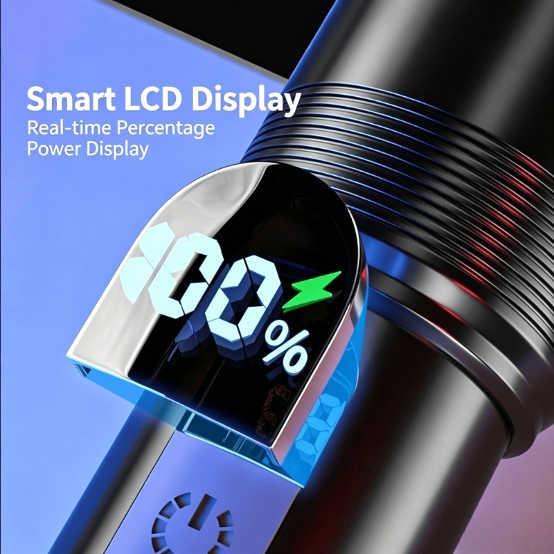 ไฟฉาย LED อเนกประสงค์ซูมได้ CO - Outdoor Lighting Portable บทวิจารณ์และราคา