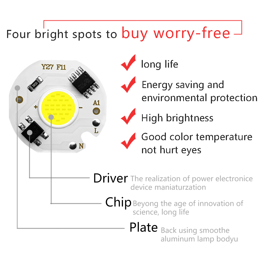 6แพ็คCOBไฟLEDชิป220V Y27 Y32 3 - Landscape Spike Light บทวิจารณ์และราคา