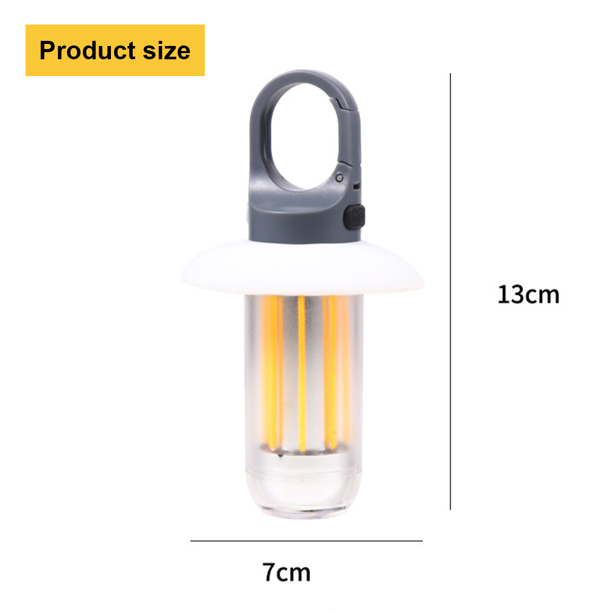 Usb ชาร์จไฟ Led แคมป์ไฟกันน้ำโ - Post Cap Light บทวิจารณ์และราคา