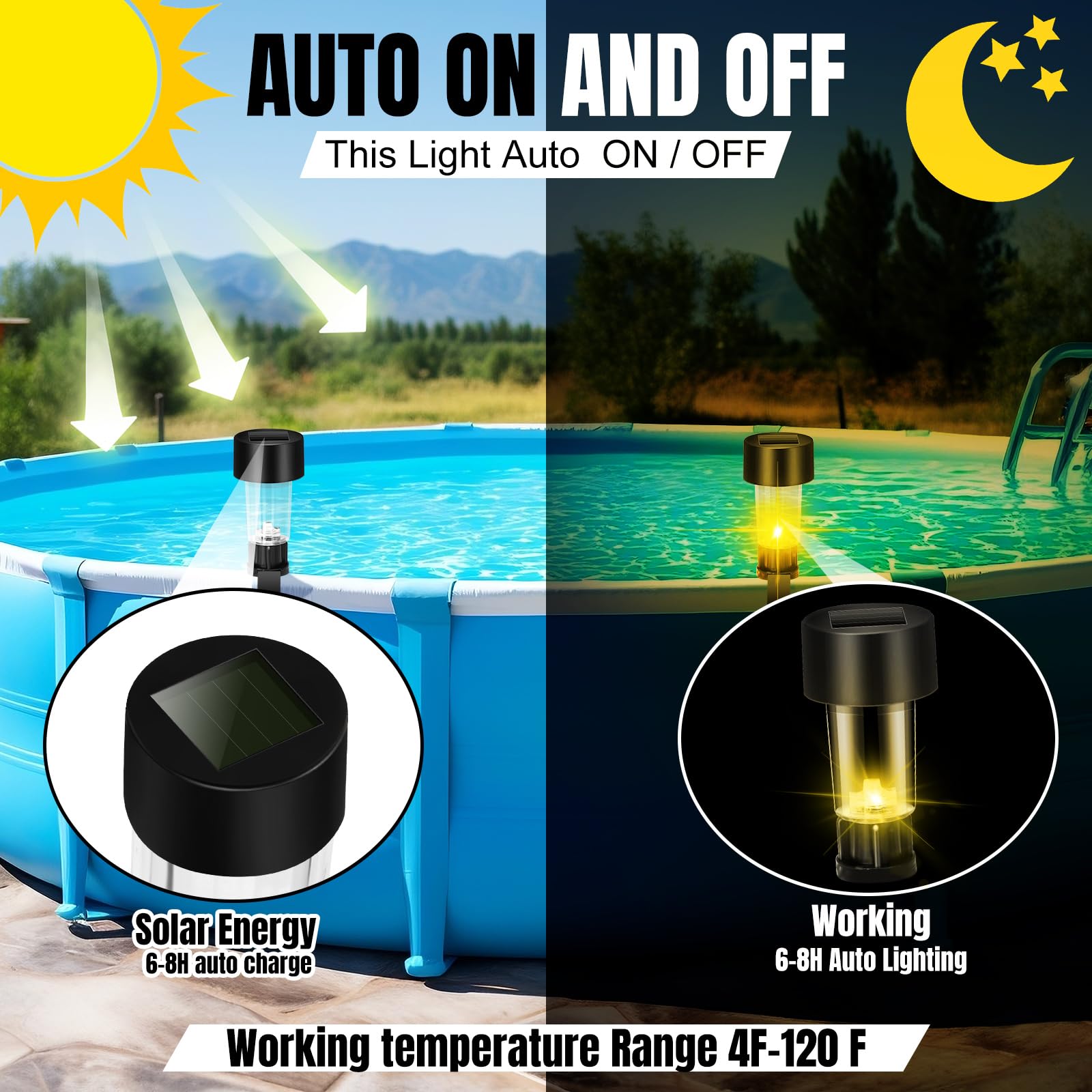 6 แพคเกจกรอบไฟสระว่ายน้ําพลังง - Outdoor Lighting On Fence บทวิจารณ์และราคา