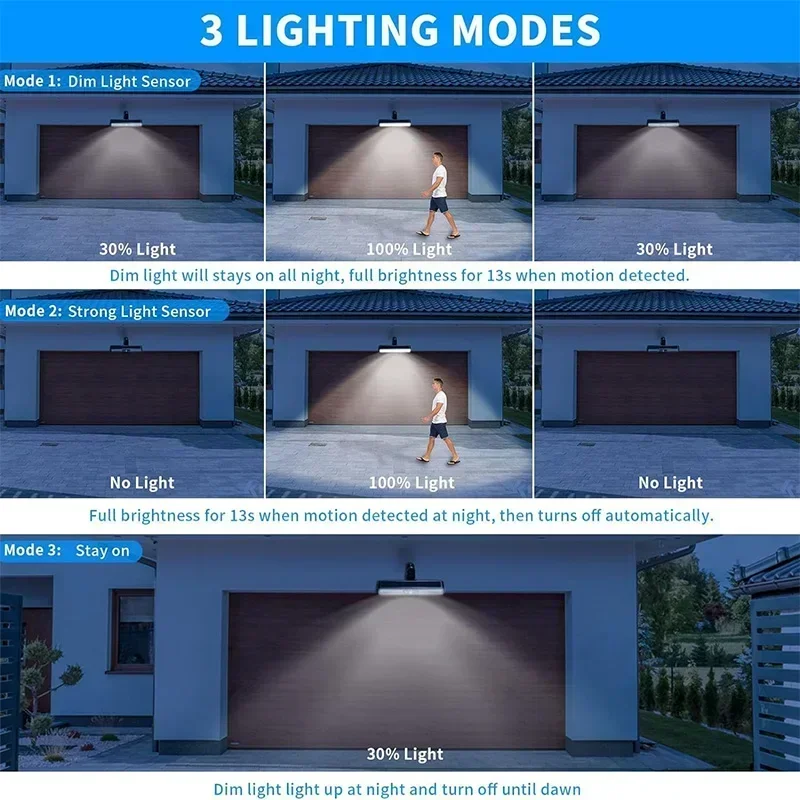 ไฟพลังงานแสงอาทิตย์แบบหนีบติดต - Outdoor Lighting Portable บทวิจารณ์และราคา