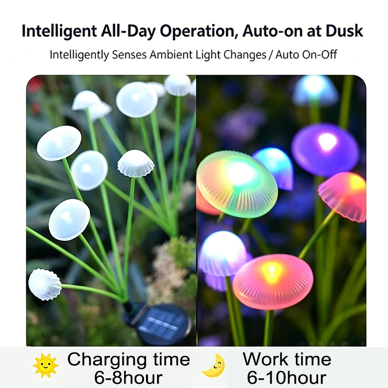 ไฟเห็ดโซลาร์เซลล์ LED สำหรับตก - Landscape Spike Light บทวิจารณ์และราคา