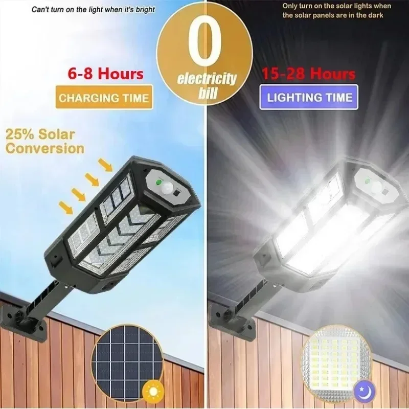โคมไฟพลังงานแสงอาทิตย์รุ่นใหม่ - Outdoor Lighting Garden บทวิจารณ์และราคา