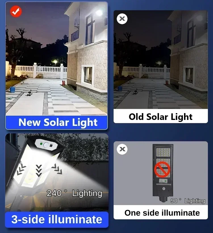 โคมไฟพลังงานแสงอาทิตย์รุ่นใหม่ - Outdoor Lighting Garden บทวิจารณ์และราคา
