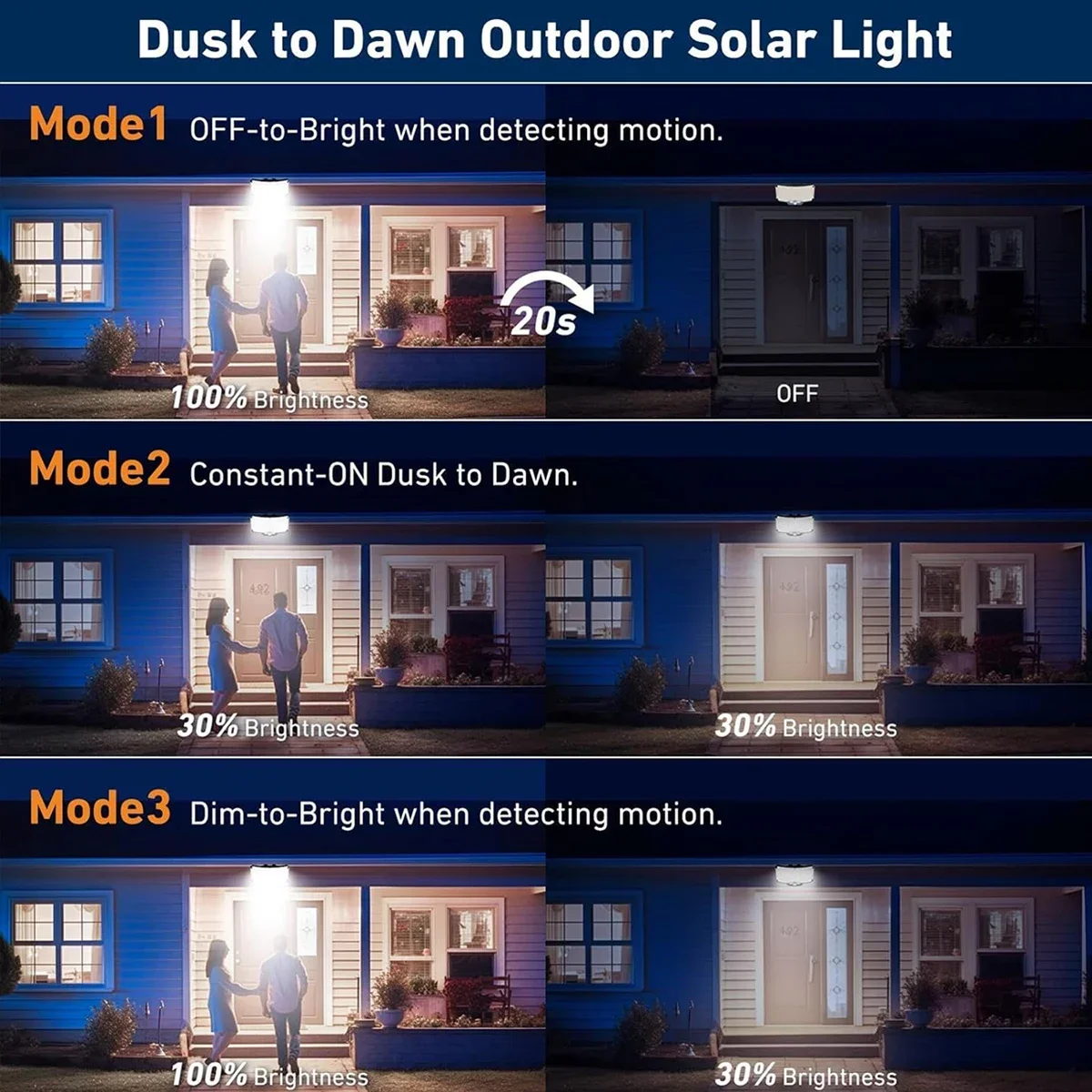 234LED ไฟพลังงานแสงอาทิตย์กลาง - Outdoor Lighting Garden บทวิจารณ์และราคา