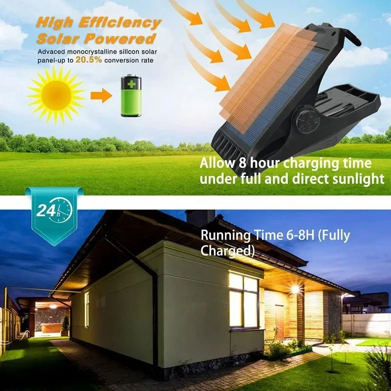 45LED ไฟพลังงานแสงอาทิตย์กลางแ - Outdoor Lighting On Fence บทวิจารณ์และราคา