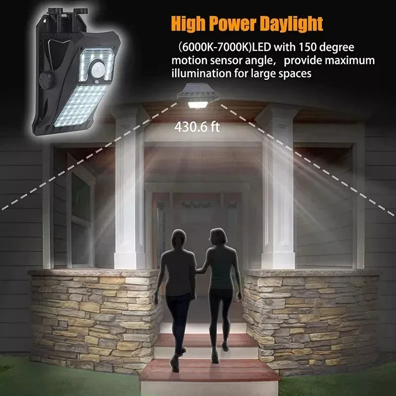 45LED ไฟพลังงานแสงอาทิตย์กลางแ - Outdoor Lighting On Fence บทวิจารณ์และราคา