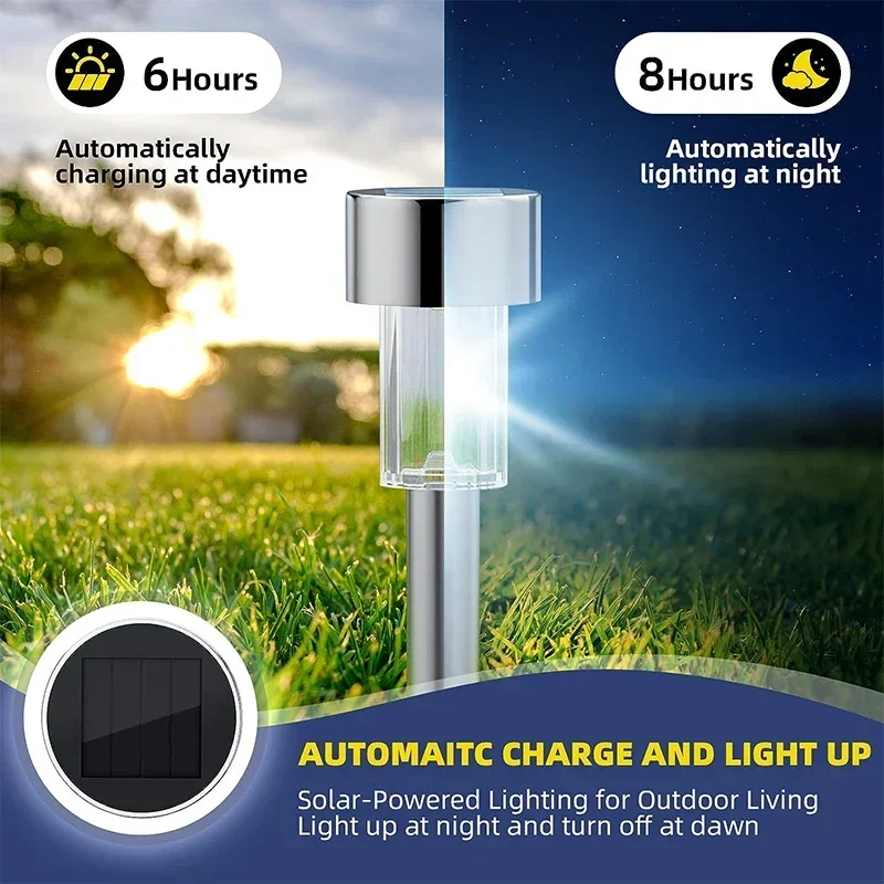 ไฟกลางแจ้งพลังงานแสงอาทิตย์โคม - Outdoor Lighting Brands บทวิจารณ์และราคา