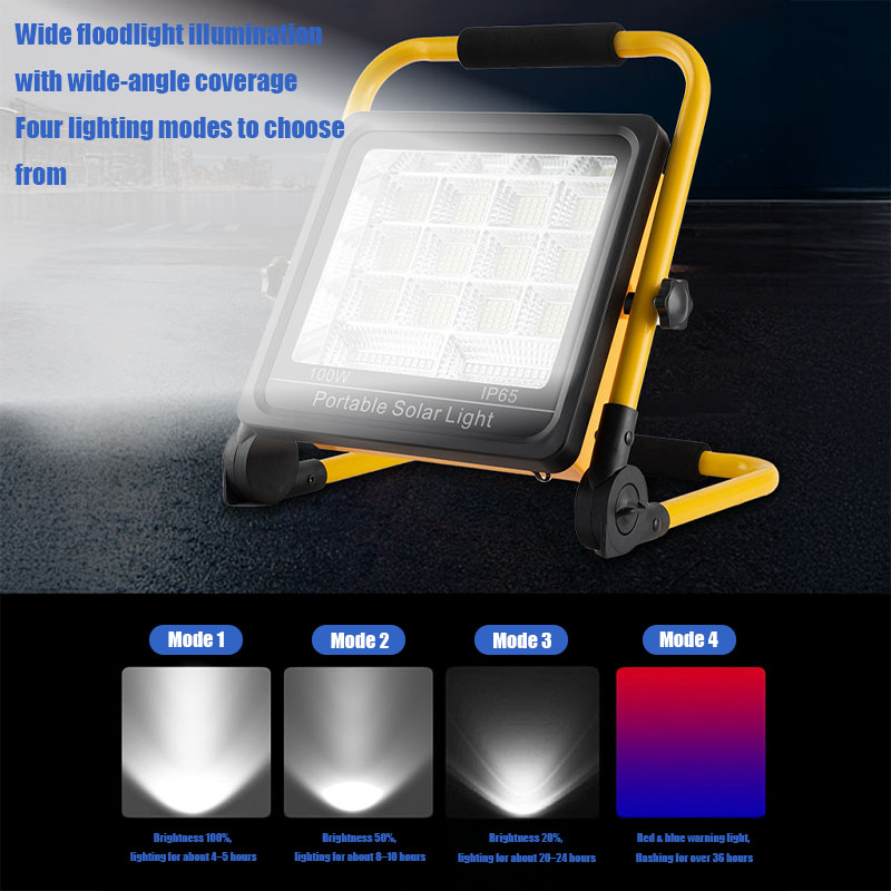 VOLODYMYR USB ชาร์จฟลัดไลท์กลา - Outdoor Lighting Repair บทวิจารณ์และราคา