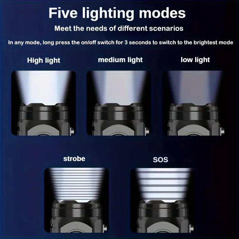 ไฟฉาย LED ขนาดเล็ก 3 ดวงพร้อมค - Outdoor Lighting Black บทวิจารณ์และราคา
