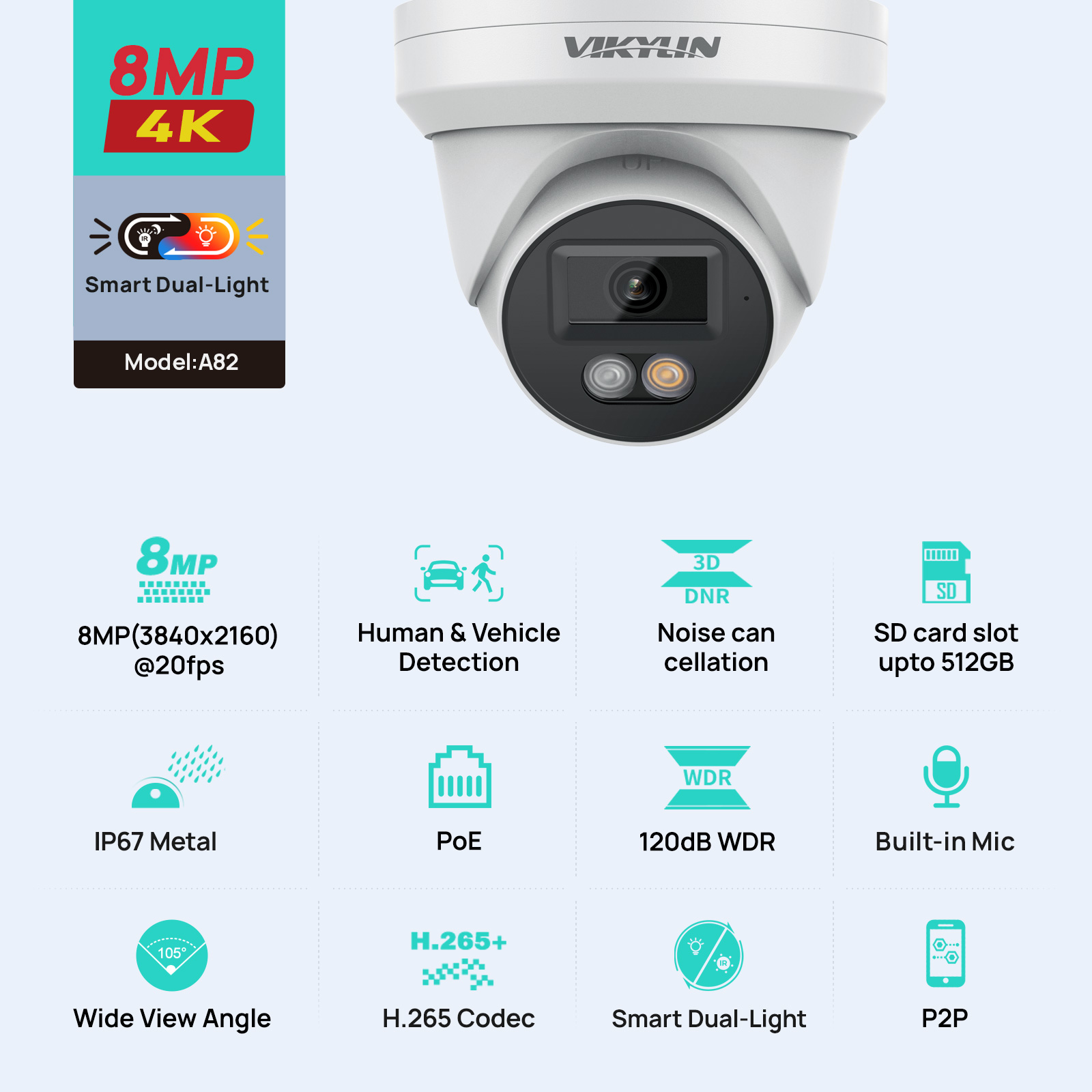กล้องวงจรปิด VIKYLIN 8MP IP ระ - Outdoor Lighting Mains Powered บทวิจารณ์และราคา