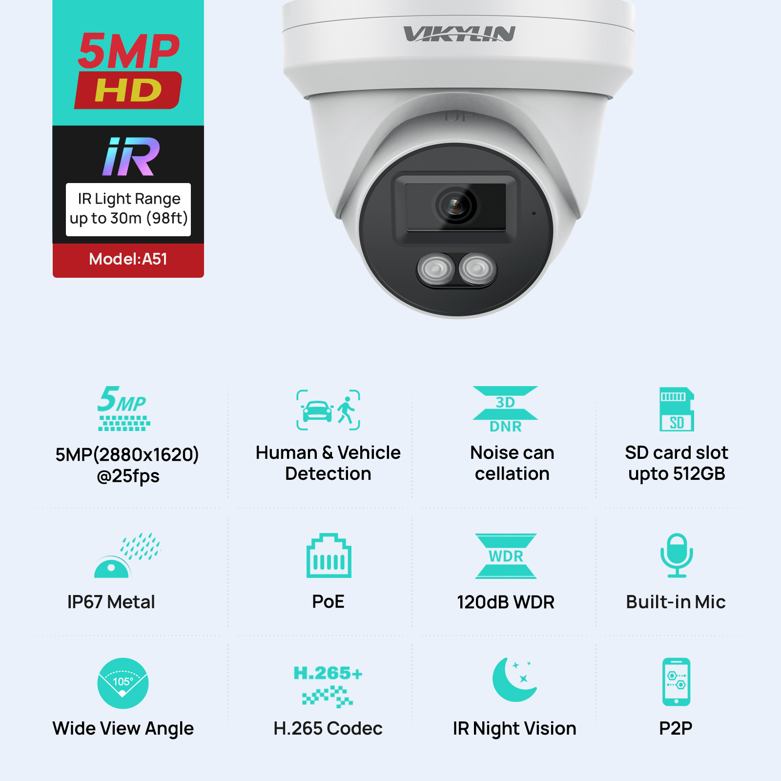 VIKYLIN 5MP กล้องรักษาความปลอด - Outdoor Lighting Mains Powered บทวิจารณ์และราคา