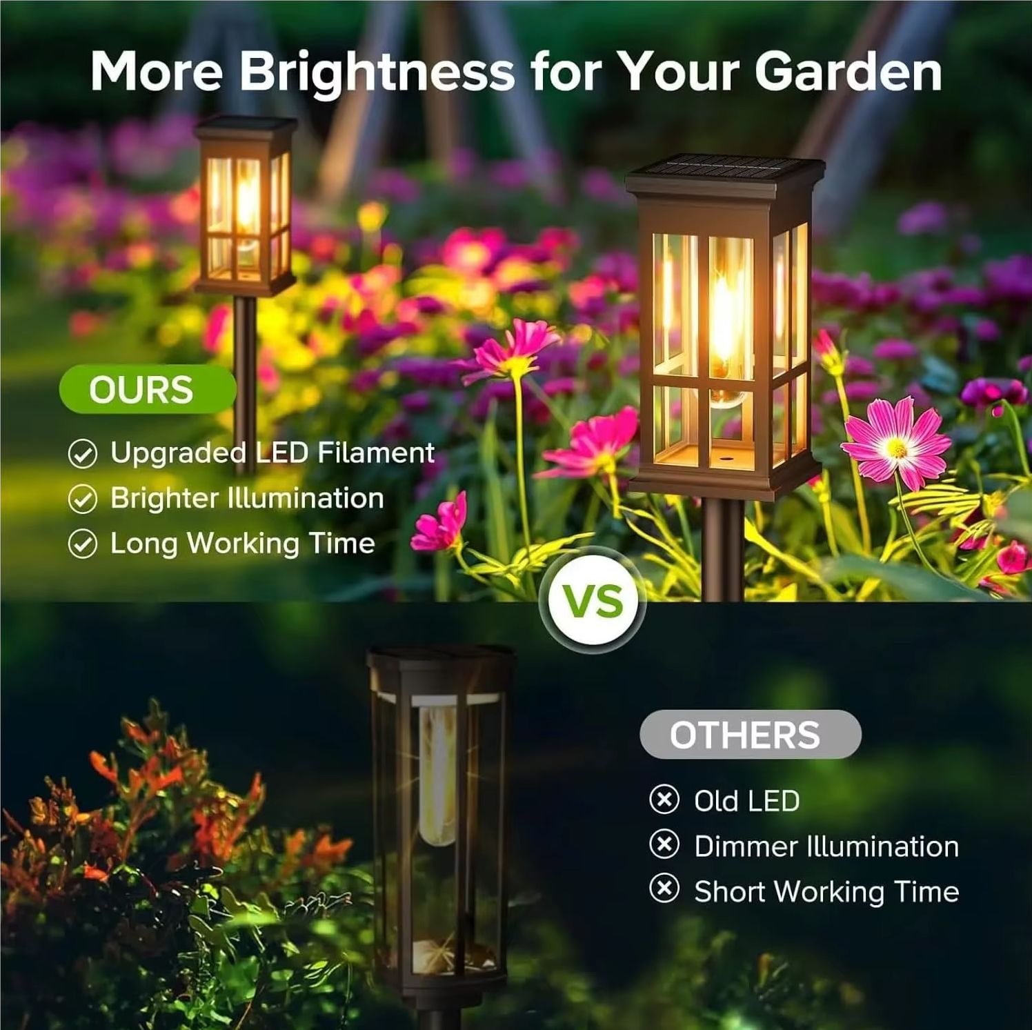 ไฟทางเดินพลังงานแสงอาทิตย์ โคม - Landscape Spike Light บทวิจารณ์และราคา