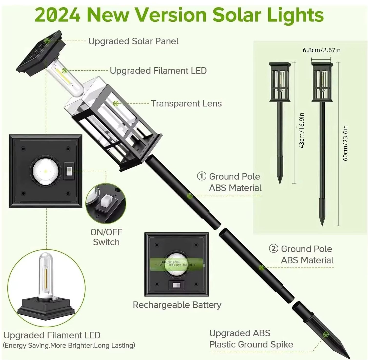 ไฟทางเดินพลังงานแสงอาทิตย์ โคม - Landscape Spike Light บทวิจารณ์และราคา