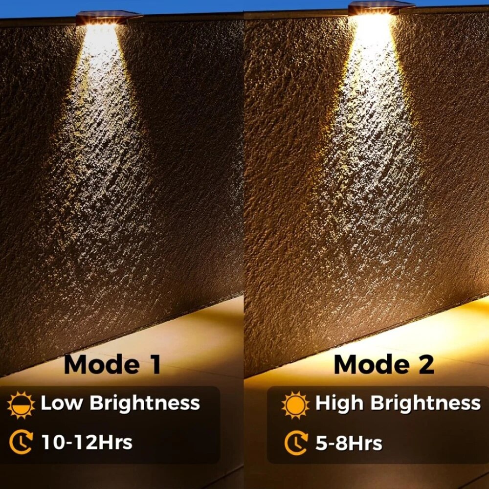 ไฟผนังพลังงานแสงอาทิตย์ 2 แพ็ค - Post Cap Light บทวิจารณ์และราคา