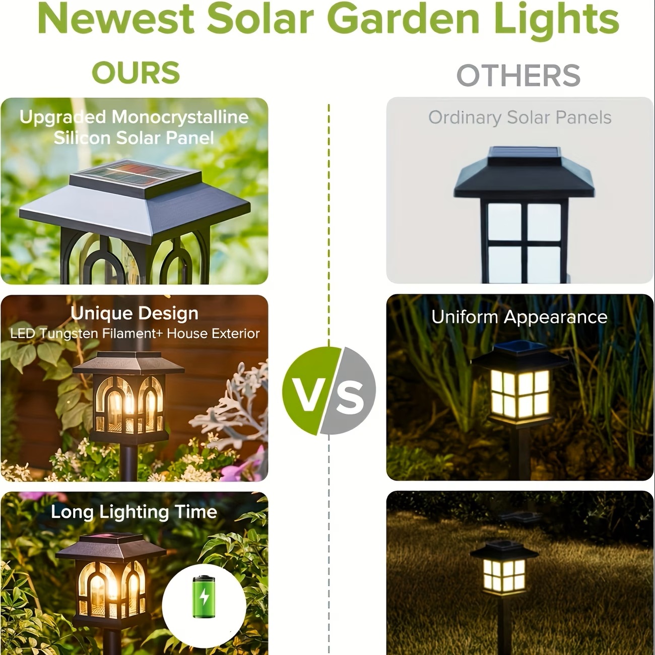 10 แพ็ค โคมไฟพลังงานแสงอาทิตย์ - Landscape Spike Light บทวิจารณ์และราคา