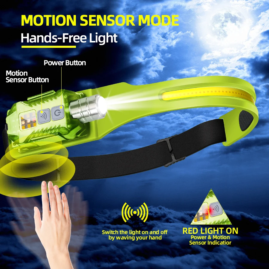 ไฟฉายคาดศีรษะ LED อันทรงพลังแบ - Outdoor Lighting Portable บทวิจารณ์และราคา