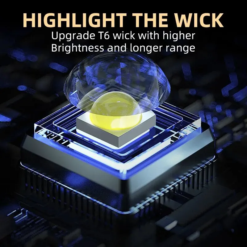 ไฟฉายพกพาขนาดเล็กแบบ LED พลังส - Outdoor Lighting Brands บทวิจารณ์และราคา