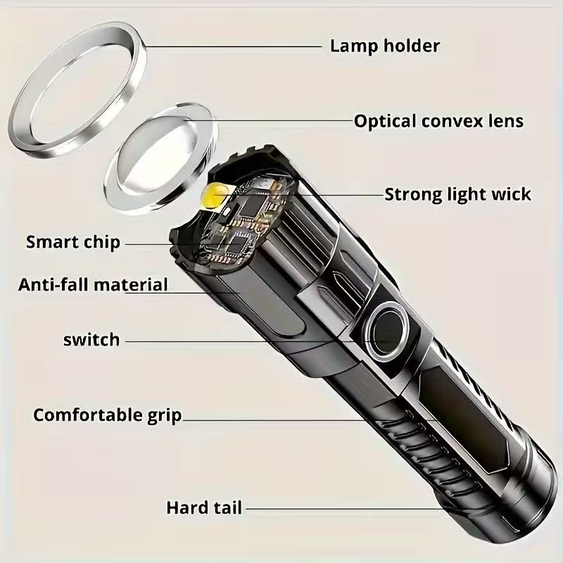 ไฟฉาย LED กำลังสูงรุ่นใหม่ ชาร - Outdoor Lighting Black บทวิจารณ์และราคา