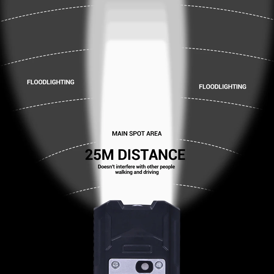 ไฟหน้าจักรยาน LED 9 ดวง ชาร์จ  - Outdoor Lighting Ideas For Party บทวิจารณ์และราคา