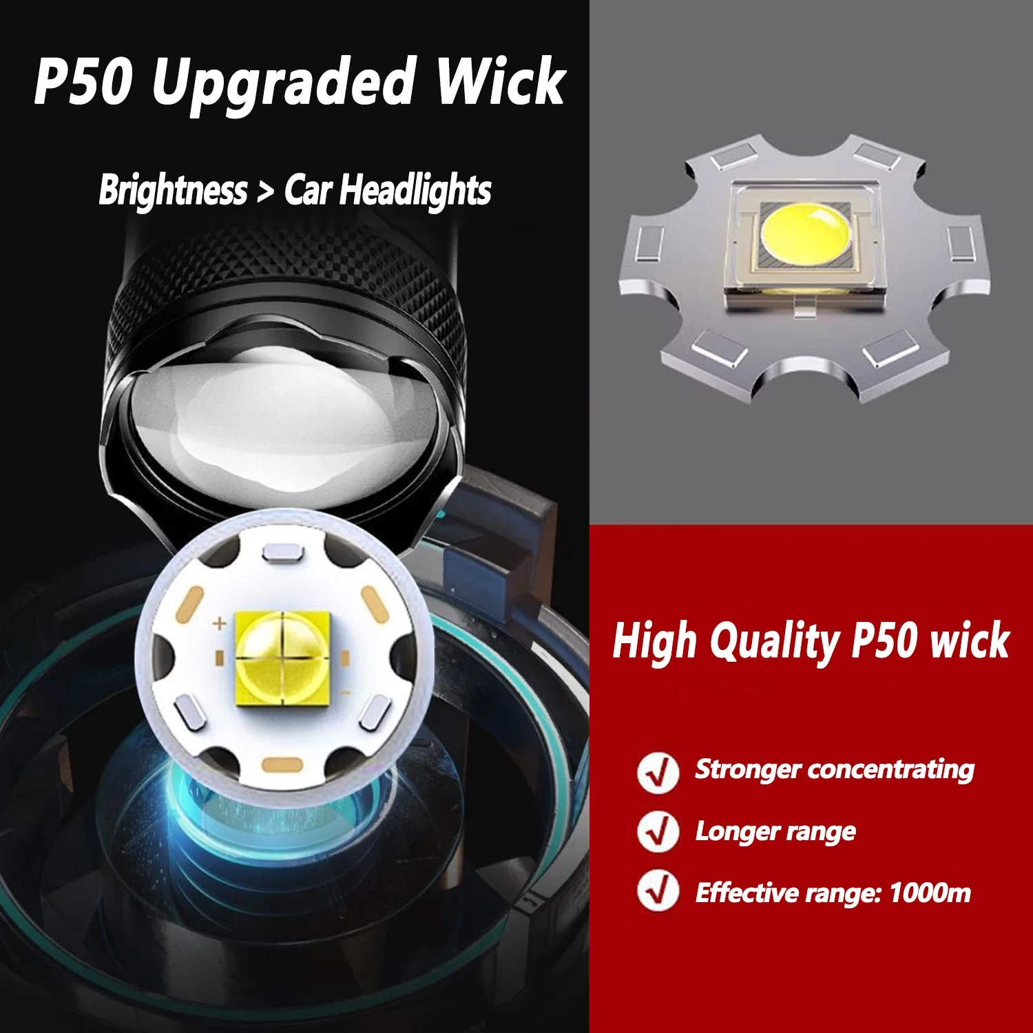 ไฟฉาย LED Ultra Bright 2000LM  - Outdoor Lighting Black บทวิจารณ์และราคา