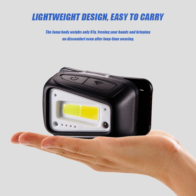 VOLODYMYR ไฟหน้าแบบ LED COB กั - Outdoor Lighting Repair บทวิจารณ์และราคา