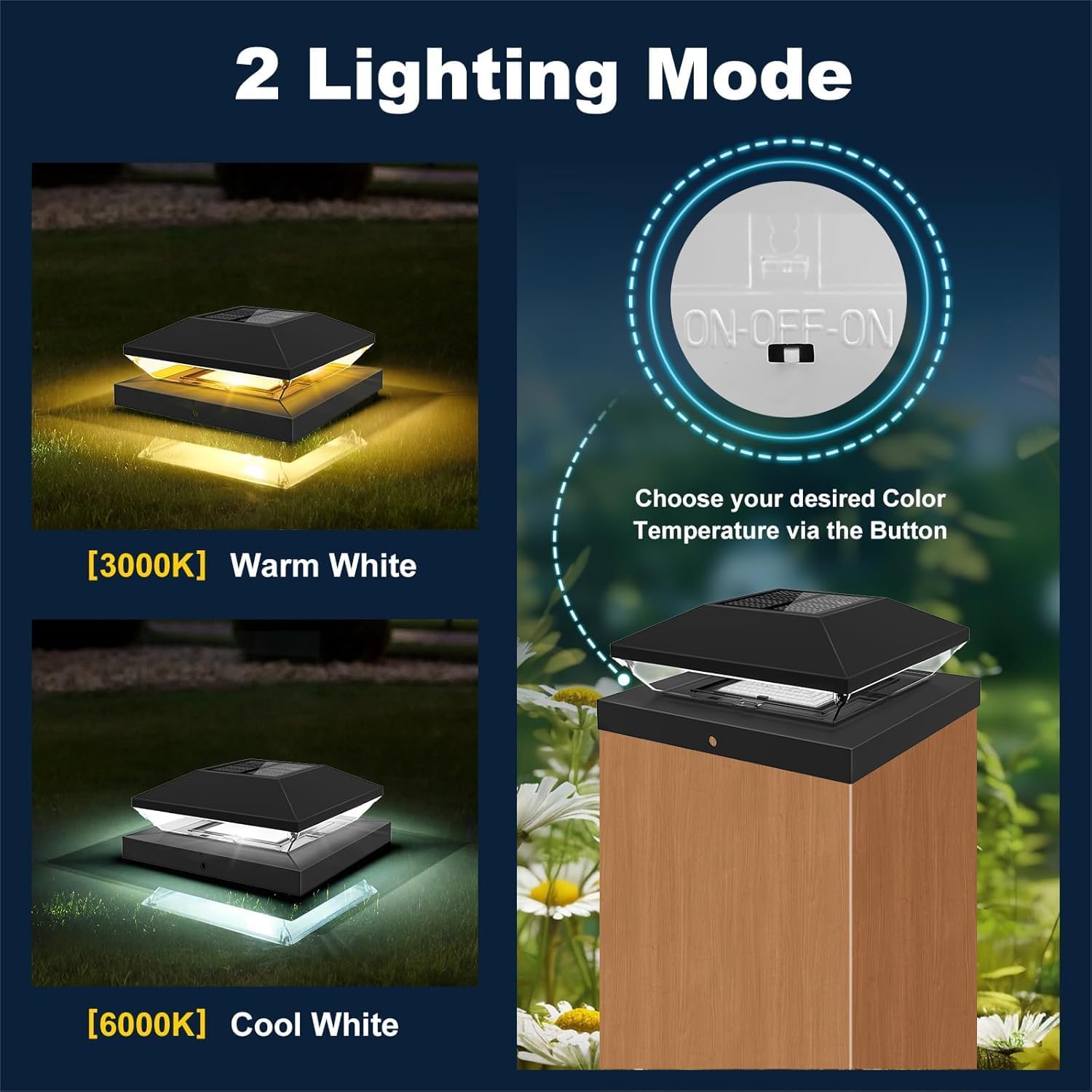ไฟเสาโซลาร์เซลล์แบบกันน้ำ IP65 - Post Cap Light บทวิจารณ์และราคา
